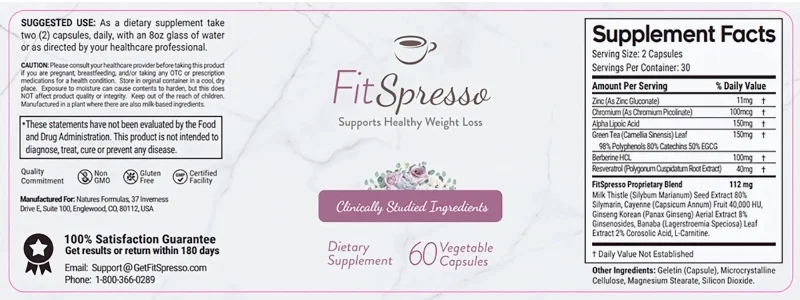 FitSpresso Expected Results